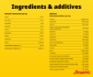 Josera Junior SensiJunior for active puppies and junior dogs for healthy digestion and lots of energy ingredients & additives
