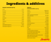 Josera Adult SensiAdult for active adult dogs for healthy digestion with lots of energy ingredients & additives