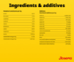 Josera Adult Sea Fish & Rice gluten free complete food for all adult dogs ingredients and additives